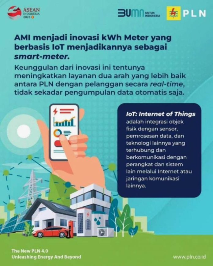KwH ami_KORANPELITA.CO