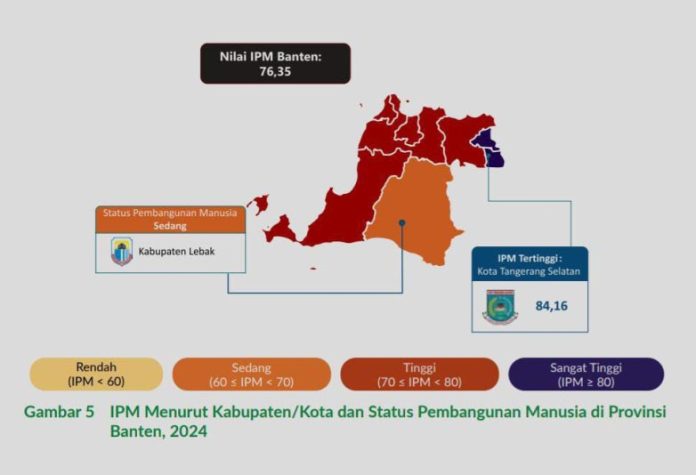 ipm tangsel_koranpelita.co