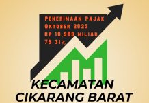 “Kita Diambang Juara”, Seru Camat Cikarang Barat Pacu Realisasi PBB-P2 Tembus Rp10,99 Miliar, Capai 79,31% dari Target