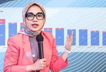 Dedi Mulyadi Gubernur Paling Menyedot Publik, Rapor Setahun DIR Catat 4,2 Miliar Engagement