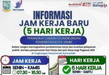 Jam Kerja ASN Kota Jambi Berubah Kata Wali Kota H.Maulana Wajibkan Setor Poto Kegiatan Pagi Bersama Keluarga